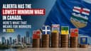 Alberta Has the Lowest Minimum Wage in Canada. Here's What That Means for Workers in 2026.