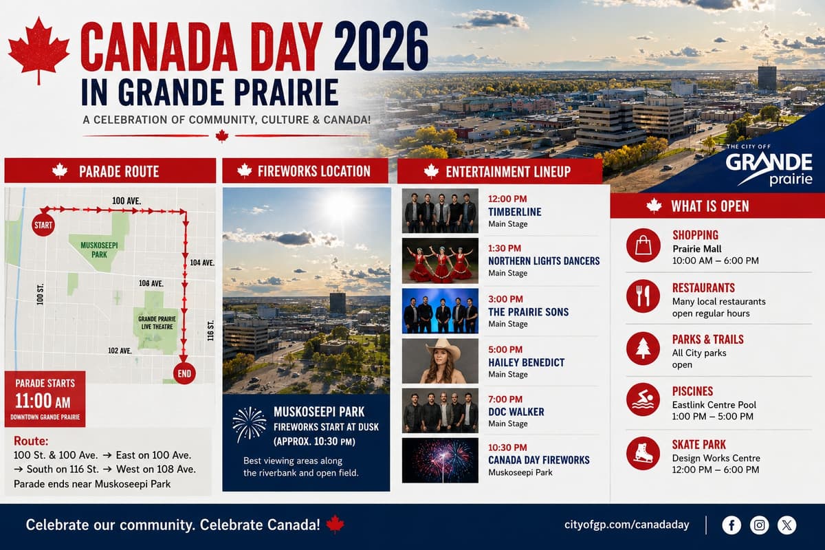 Canada Day 2026 in Grande Prairie: Parade Route, Fireworks Location, Entertainment Lineup, and What Is Open