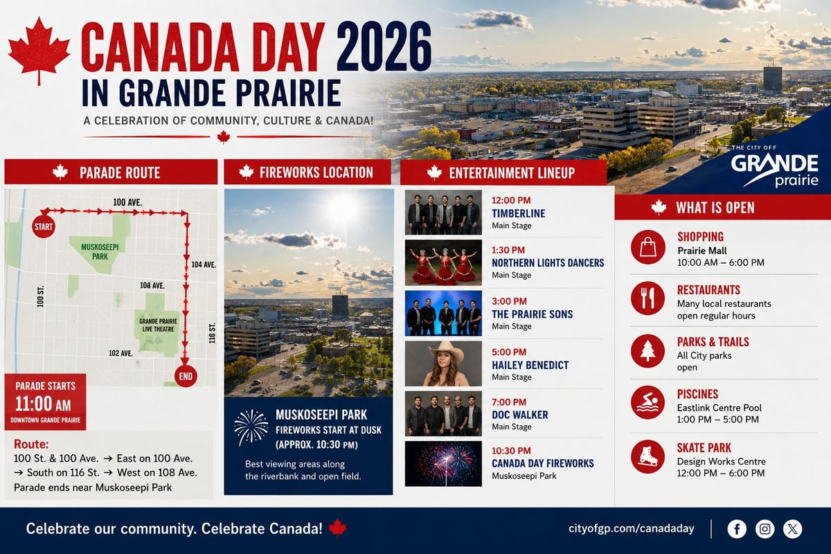 Canada Day 2026 in Grande Prairie: Parade Route, Fireworks Location, Entertainment Lineup, and What Is Open