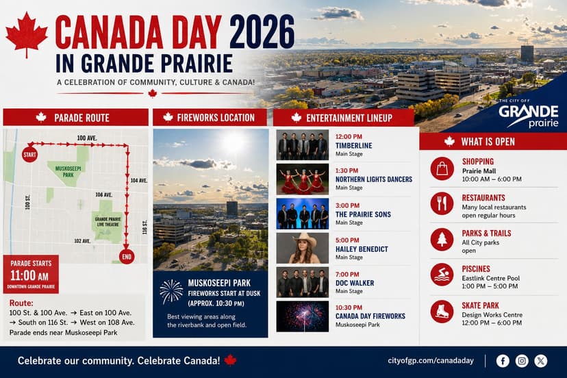 Canada Day 2026 in Grande Prairie: Parade Route, Fireworks Location, Entertainment Lineup, and What Is Open